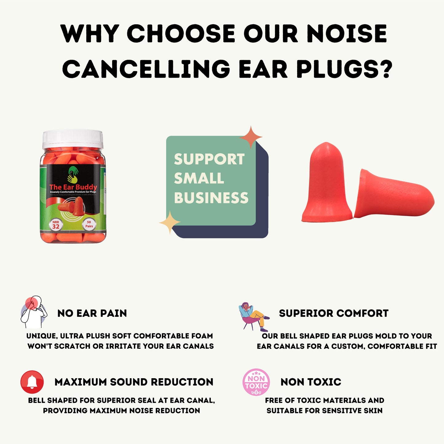 The Ear Buddy Premium Soft Foam Ear Plugs, Noise Cancelling Earplugs for Sleeping, Hearing Protection for Concerts, Work, Shooting & Travel, Noise Reduction Rating 32 Decibels, 50 Pairs